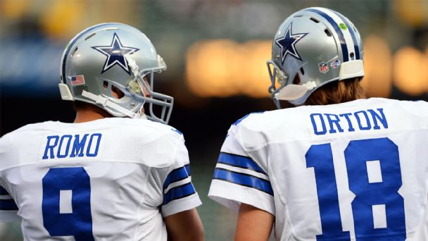 Tony Romo, Kyle Orton