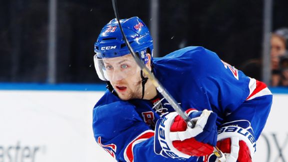 Derek Stepan