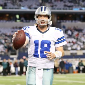 Kyle Orton