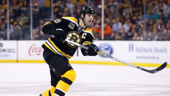 Zdeno Chara