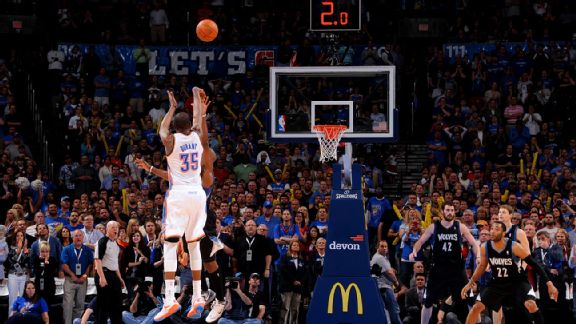 Kevin Durant