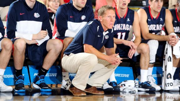 Mark Few