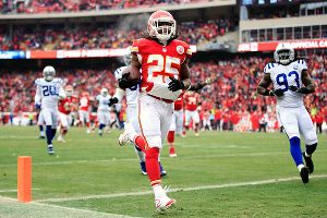 Jamaal Charles