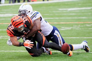 Giovani Bernard