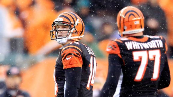 Andy Dalton