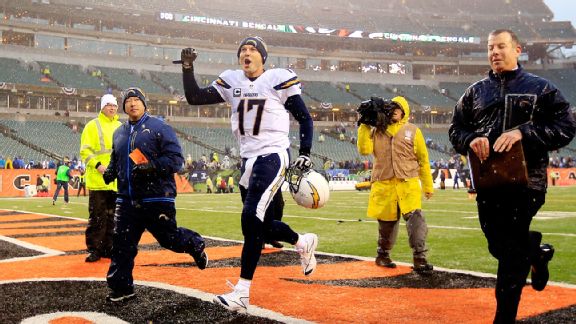 Philip Rivers