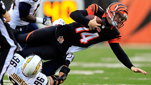 Andy Dalton