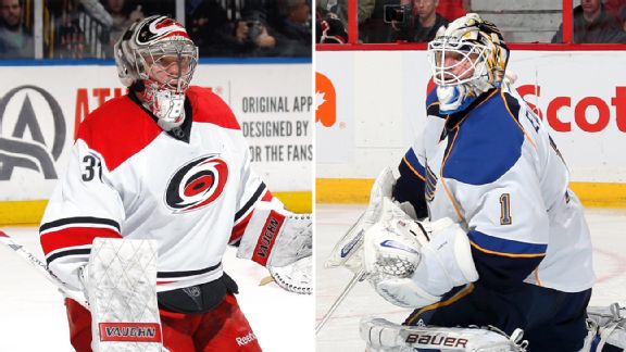 Anton Khudobin and Brian Elliott