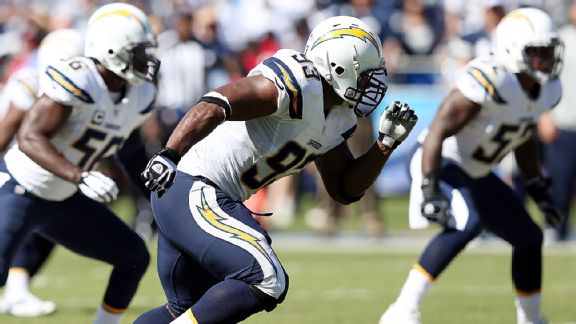 Dwight Freeney