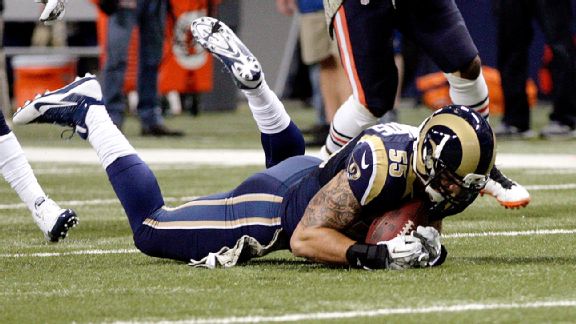 James Laurinaitis