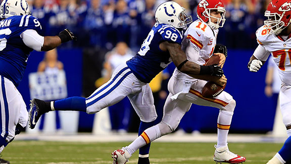 Robert Mathis
