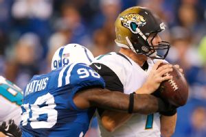 Robert Mathis