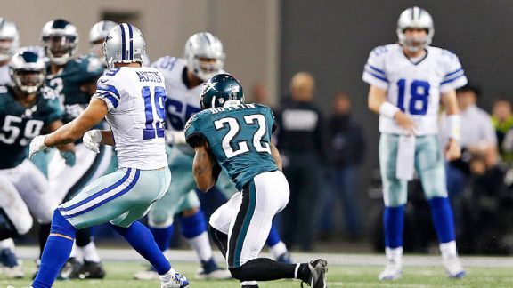 Kyle Orton