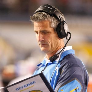 Frank Reich