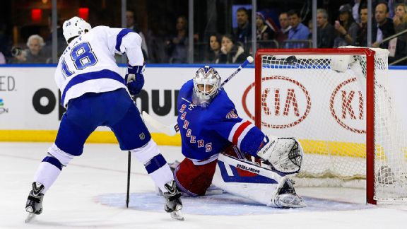 Henrik Lundqvist