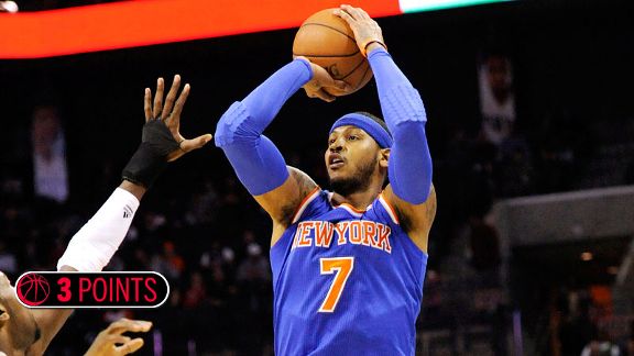 Carmelo Anthony