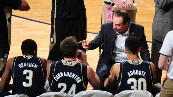 Mike Brey
