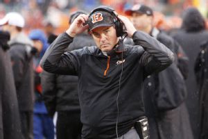 Mike Zimmer