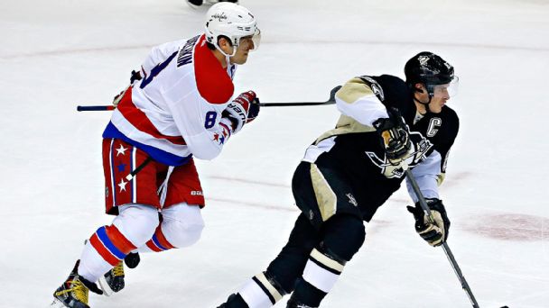 Ovechkin/Crosby