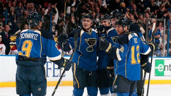 St. Louis Blues