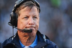 Norv Turner