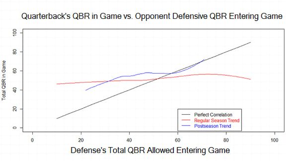 nfl_r_qbr2_mb_576x324.jpg