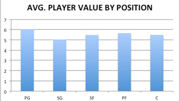 Cregan Chart 2