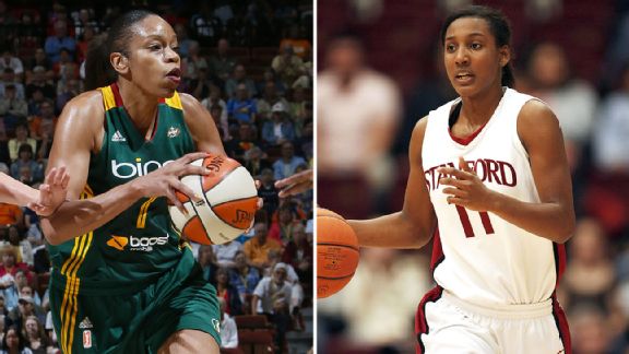 Tina Thompson, Candice Wiggins