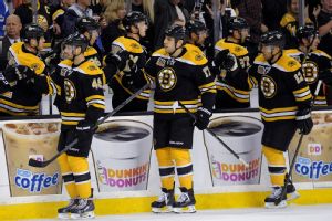 Boston Bruins