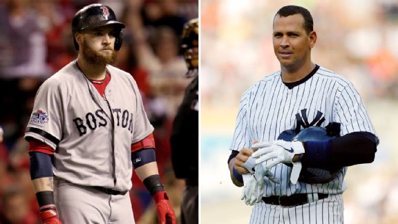 Alex Rodriguez, Jonny Gomes