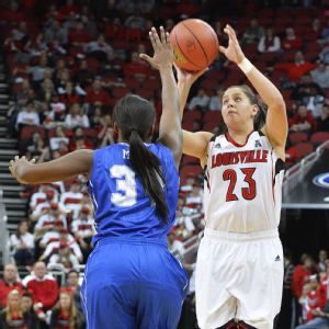 Shoni Schimmel