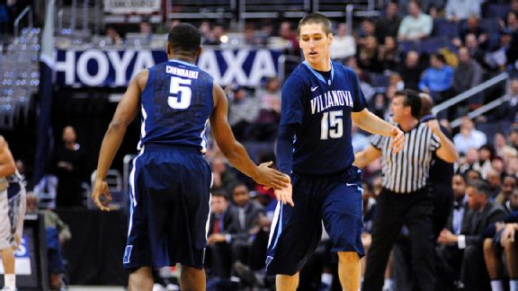 Villanova Wildcats