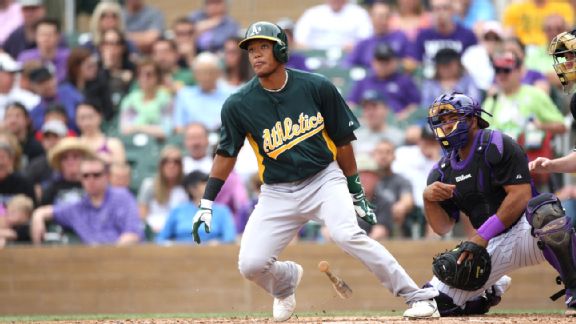 Addison Russell