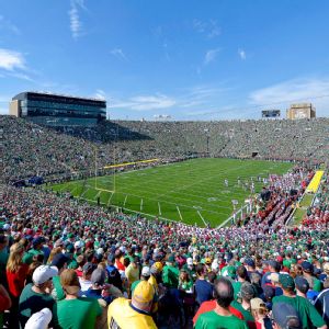Notre Dame Stadium