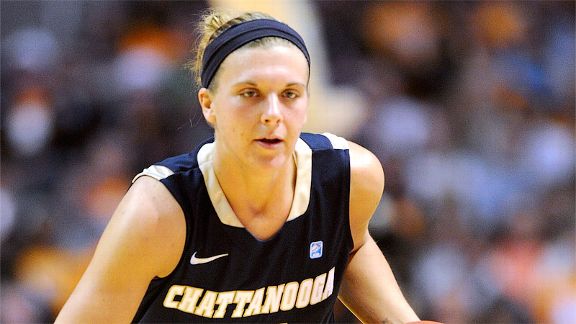 January 2014 - Women's Basketball Blog - ESPN