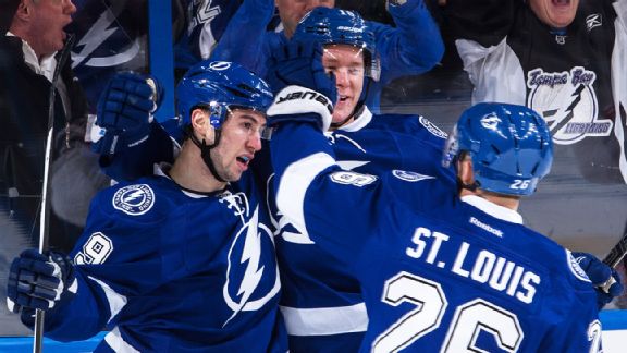 Tyler Johnson