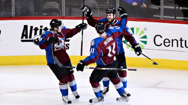 Nhl Hockey League Scores