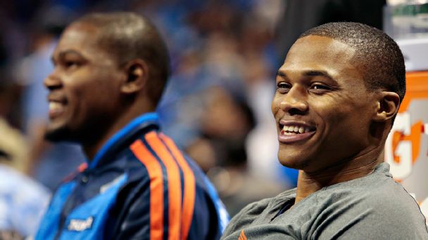Durant/Westbrook