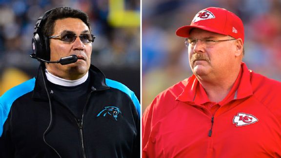 Ron Rivera and Andy Reid