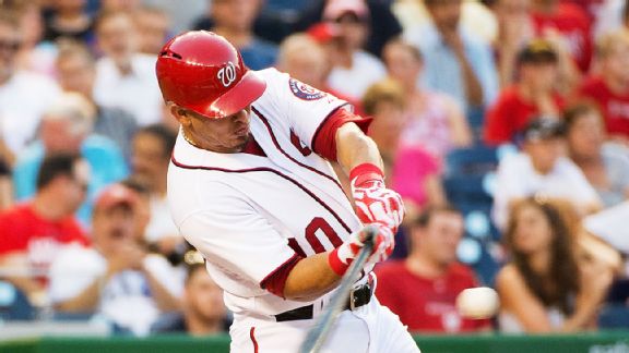 Wilson Ramos