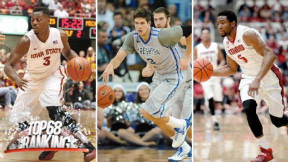 Melvin Ejim, Doug McDermott and Chasson Randle