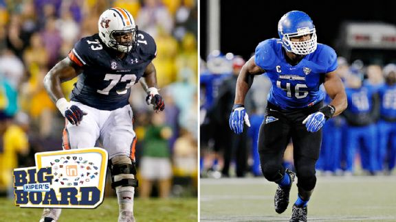 Robinson/Mack
