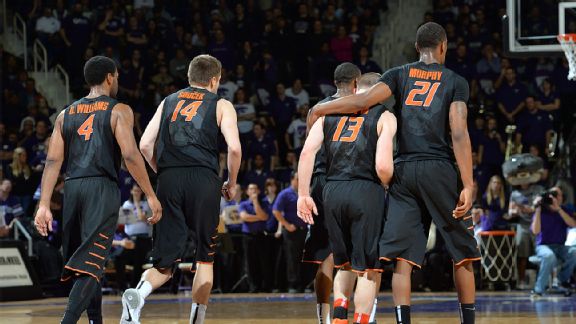Oklahoma State Cowboys