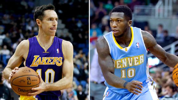 Steve Nash and Nate Robinson