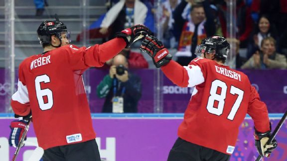 Shea Weber, Sidney Crosby