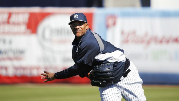 CC Sabathia