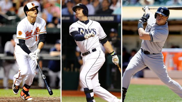 Machado/Longoria/Teixeira