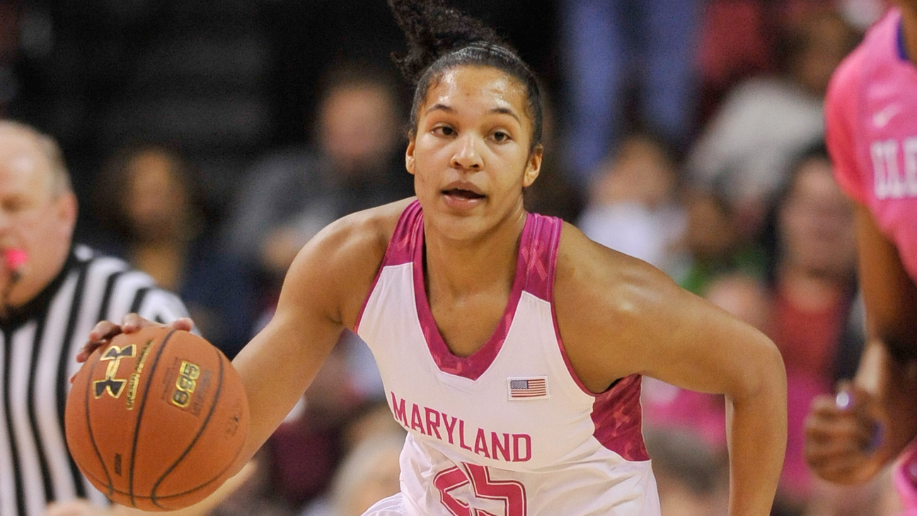 Marist Red Foxes Women's Basketball - Red Foxes News, Scores, Stats