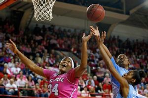 NC State/UNC