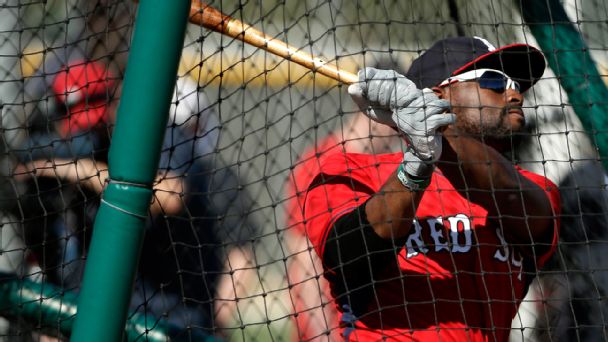 Jackie Bradley Jr.